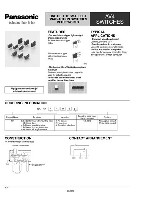 AV4 Features .
